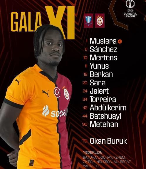 Malmö kalecisi Persson kaç yaşında?