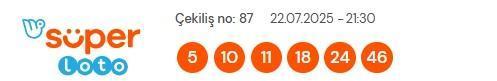 Süper Loto sonuçları açıklandı! 22 Temmuz Salı Süper Loto kazanan numaralar neler? Süper Loto sonuçlarına ne zaman, nereden bakılır?