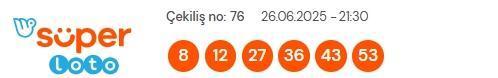 Süper Loto sonuçları açıklandı! 26 Haziran Perşembe Süper Loto kazanan numaralar neler? Süper Loto sonuçlarına ne zaman, nereden bakılır?