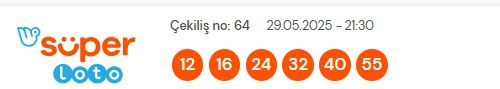 Süper Loto sonuçları açıklandı! 29 Mayıs Perşembe Süper Loto kazanan numaralar neler? Süper Loto sonuçlarına ne zaman, nereden bakılır?