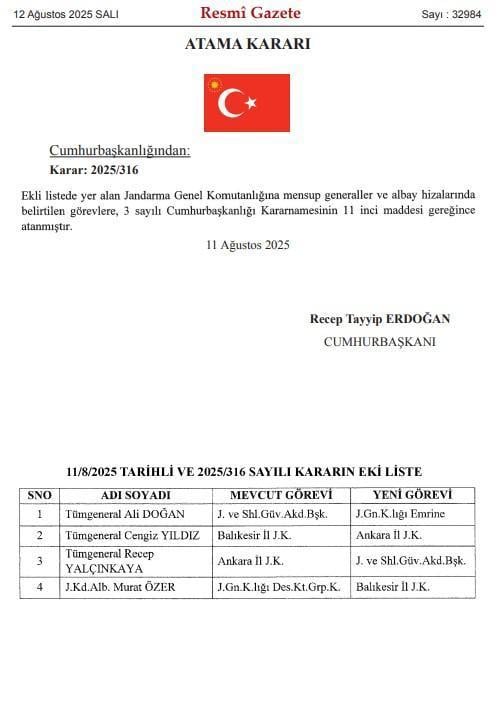 Jandarma Genel Komutanlığı'nda üst düzey atamalar