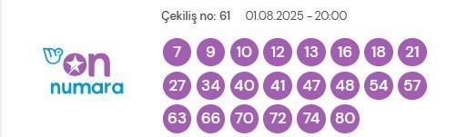 On Numara çekiliş sonuçları açıklandı! On Numara sonuçları saat kaçta? On Numara CANLI izle! Bugün kazanan numaralar neler?
