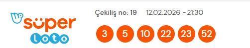Süper Loto sonuçları açıklandı! 12 Şubat Perşembe Süper Loto kazanan numaralar neler?