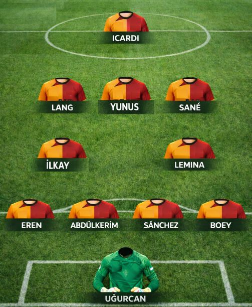 Konyaspor Galatasaray muhtemel 11'leri ve maç kadrosu!