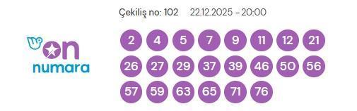 On Numara çekiliş sonuçları açıklandı! Bugün kazanan numaralar neler?