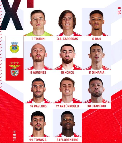 Arouca Benfica CANLI İZLE şifresiz! Portekiz Liga NOS Arouca Benfica maçı ne zaman?