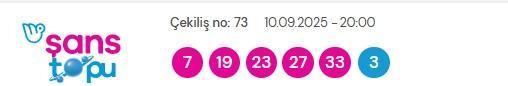 Şans Topu sonuçları açıklandı! Şans Topu sonuçları ne zaman açıklanır?