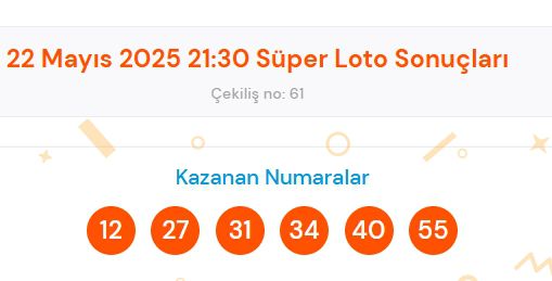 Süper Loto sonuçları açıklandı! 22 Mayıs Perşembe Süper Loto kazanan numaralar neler? Süper Loto sonuçlarına ne zaman, nereden bakılır?