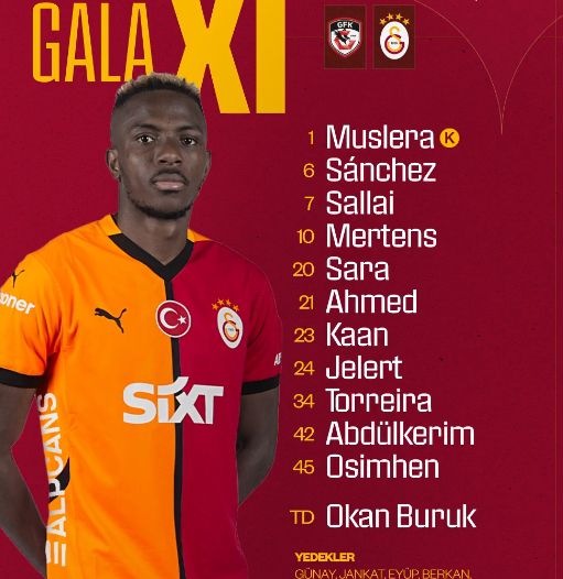 Yunus neden yok? Yunus Akgün Gaziantep maçında kadroda mı yedek mi, sakat mı?