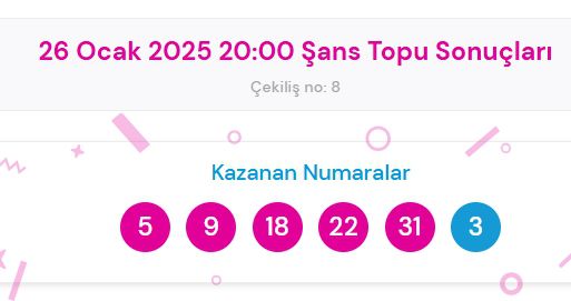 Şans Topu sonuçları açıklandı! Şans Topu sonuçları ne zaman açıklanır? 26 Ocak 2026 Pazar Şans Topu sonuçlarına ne zaman, nereden bakılır?