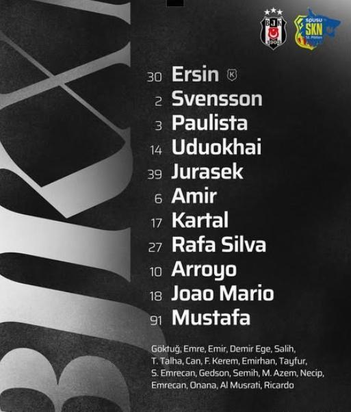 ST Pölten maçında Tammy Abraham oynuyor mu?