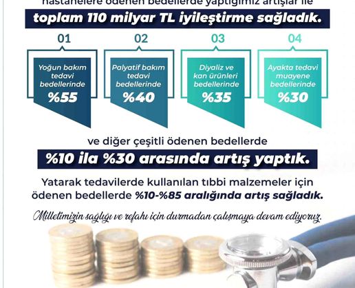>Sağlık hizmetlerinde toplam 110 milyar lira tutarında iyileştirme