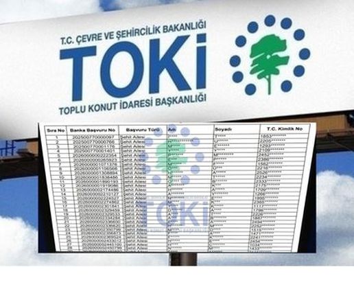 >TOKİ AYDIN KURA SONUÇLARI (TAM İSİM LİSTESİ): TOKİ Aydın kura sonuçları nasıl öğrenilir? TOKİ Aydın kura sonuçları isim listesi!