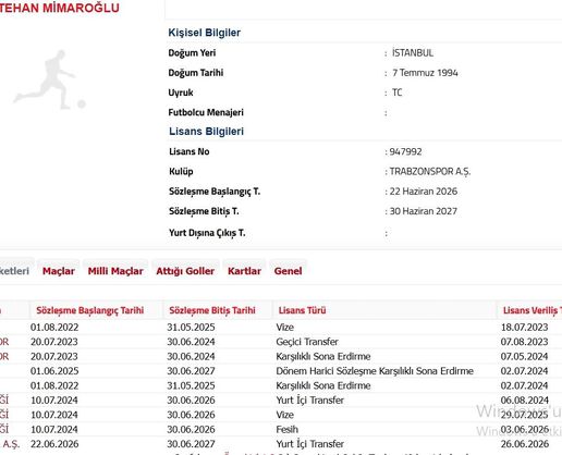 >Trabzonspor, Metehan Mimaroğlu transferini TFF'ye bildirdi