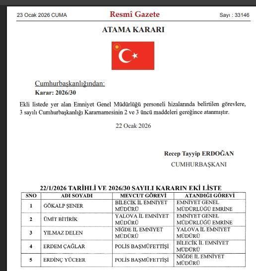Yeni Niğde İl Emniyet Müdürü kim oldu? Niğde İl Emniyet Müdürü Erdinç Yüceer kimdir?