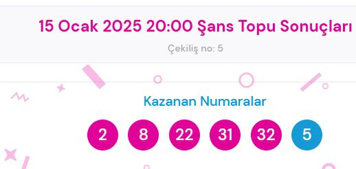 Şans Topu sonuçları açıklandı! Şans Topu sonuçları ne zaman açıklanır? 15 Ocak 2025 Çarşamba Şans Topu sonuçlarına ne zaman, nereden bakılır?