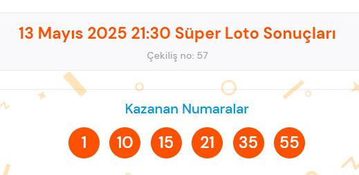 Süper Loto sonuçları açıklandı! 13 Mayıs Salı Süper Loto kazanan numaralar neler? Süper Loto sonuçlarına ne zaman, nereden bakılır?