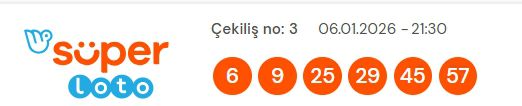 Süper Loto sonuçları açıklandı! 6 Ocak Salı Süper Loto kazanan numaralar neler? Süper Loto sonuçlarına ne zaman, nereden bakılır?