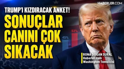 Haberler.com Washington Temsilcisi Sural: Trump'ın Desteği Geriliyor
