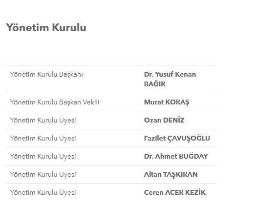 Bankalararası Kart Merkezi nedir, görevleri nelerdir? BKM Bankalararası Kart Merkezi başkanı kimdir?