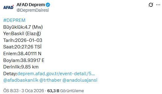 Elazığ'da 4.7 büyüklüğünde deprem