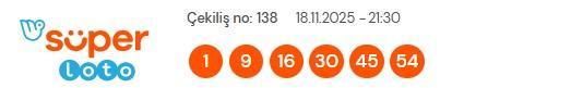 Süper Loto sonuçları açıklandı! 18 Kasım Salı Süper Loto kazanan numaralar neler? Süper Loto sonuçlarına ne zaman, nereden bakılır?