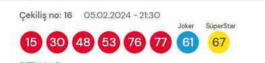 5 Şubat 2024 Sayısal Loto çekiliş sonuçları açıklandı! Sayısal Loto sonuçları saat kaçta açıklanacak? Sayısal Loto CANLI izle!