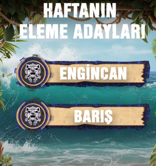 Survivor'da kim kazandı? 18 Mart Çarşamba Survivor ödül oyununu kim kazandı, Survivor'da kim kazandı?