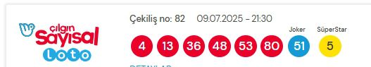 Sayısal Loto çekiliş sonuçları açıklandı! Sayısal Loto sonuçları saat kaçta açıklanacak? Sayısal Loto CANLI izle!
