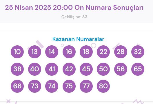 On Numara çekiliş sonuçları açıklandı! On Numara sonuçları saat kaçta? 25 Nisan Cuma On Numara CANLI izle! Bugün kazanan numaralar neler?