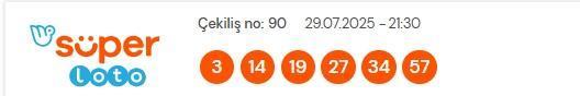 Süper Loto sonuçları açıklandı! 29 Temmuz Salı Süper Loto kazanan numaralar neler? Süper Loto sonuçlarına ne zaman, nereden bakılır?