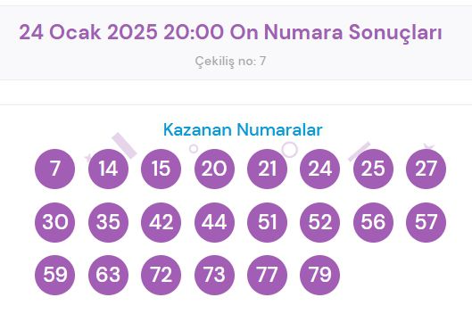 24 Ocak 2025 On Numara çekiliş sonuçları açıklandı! On Numara sonuçları saat kaçta? On Numara CANLI izle! Bugün kazanan numaralar neler?