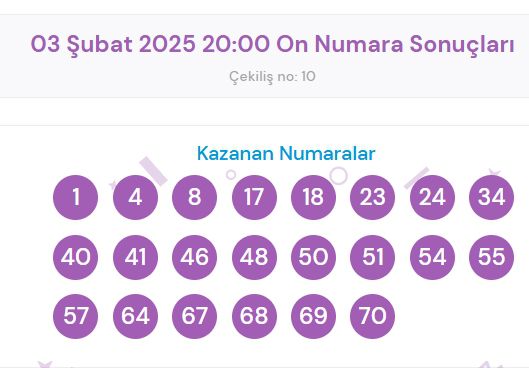 3 Şubat 2025 On Numara çekiliş sonuçları açıklandı! On Numara sonuçları saat kaçta? On Numara CANLI izle! Bugün kazanan numaralar neler?
