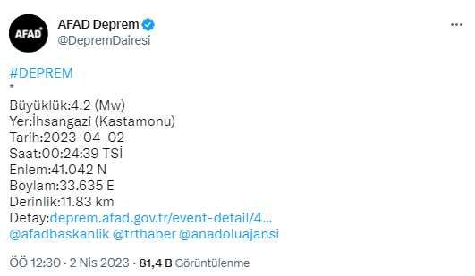 Son Dakika: Kastamonu'da 4.2 büyüklüğünde deprem meydana geldi