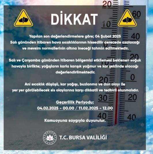 Bursa okullar tatil mi SON DAKİKA? 5 Şubat Çarşamba Bursa'da okul yok mu (Bilecik Valiliği Açıklaması – KAR TATİLİ)?