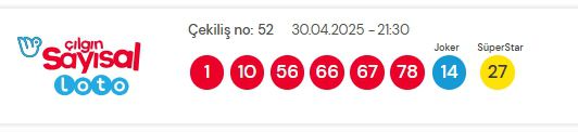 30 Nisan 2025 Sayısal Loto çekiliş sonuçları açıklandı! Sayısal Loto sonuçları saat kaçta açıklanacak? Sayısal Loto CANLI izle!