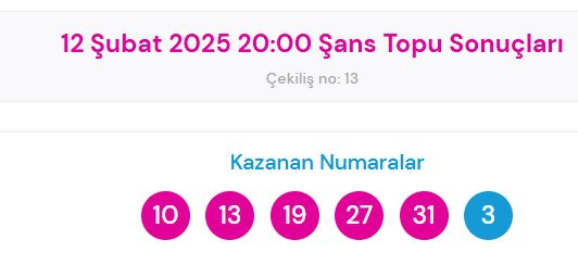 Şans Topu sonuçları açıklandı! Şans Topu sonuçları ne zaman açıklanır? 12 Şubat 2025 Çarşamba Şans Topu sonuçlarına ne zaman, nereden bakılır?