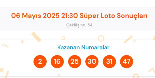 Süper Loto sonuçları açıklandı! 6 Mayıs Salı Süper Loto kazanan numaralar neler? Süper Loto sonuçlarına ne zaman, nereden bakılır?