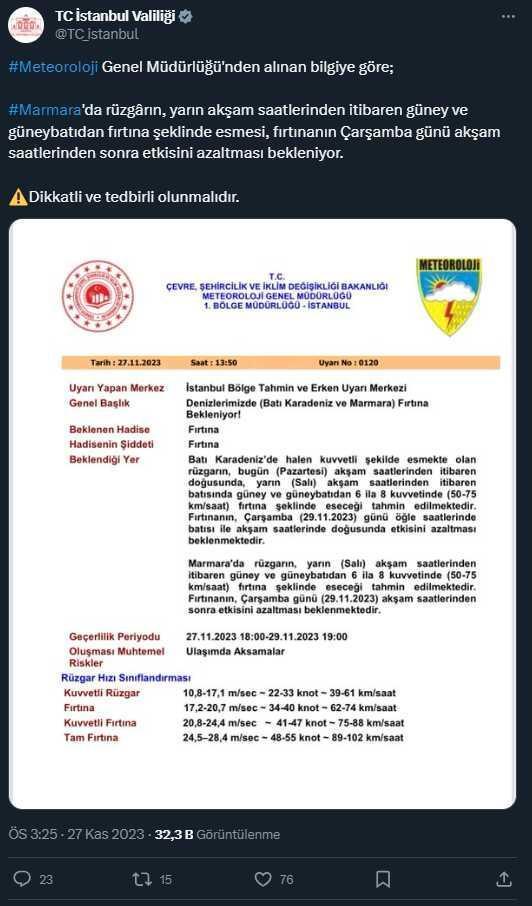 Meteoroloji'den 23 ile sarı kodlu uyarı: Şiddetli fırtına ve yağış bekleniyor