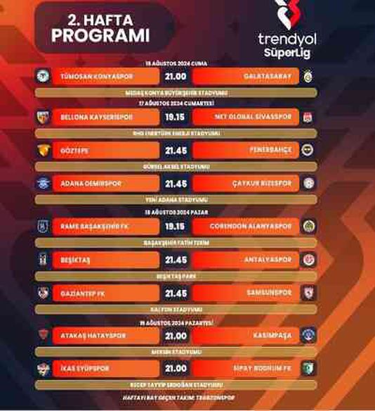 KONYASPOR GALATASARAY MAÇI NE ZAMAN? Konyaspor Galatasaray maçı saat kaçta, hangi kanalda?