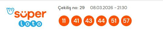 Süper Loto sonuçları açıklandı! 8 Mart Pazar Süper Loto kazanan numaralar neler? Süper Loto sonuçlarına ne zaman, nereden bakılır?