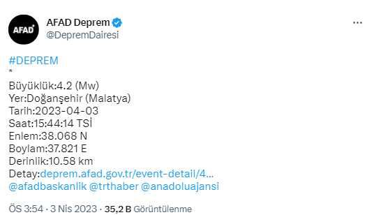 Malatya'da 4.2 büyüklüğünde deprem meydana geldi