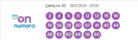 On Numara çekiliş sonuçları açıklandı! 28 Temmuz Pazartesi? On Numara sonuçları saat kaçta? On Numara CANLI izle! Bugün kazanan numaralar neler?