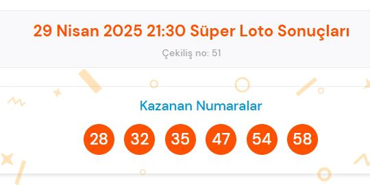 Süper Loto sonuçları açıklandı! 29 Nisan Salı Süper Loto kazanan numaralar neler? Süper Loto sonuçlarına ne zaman, nereden bakılır?
