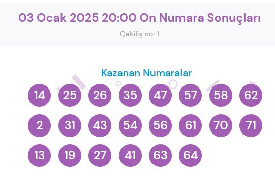 3 Ocak 2025 On Numara çekiliş sonuçları açıklandı! On Numara sonuçları saat kaçta? On Numara CANLI izle! Bugün kazanan numaralar neler?