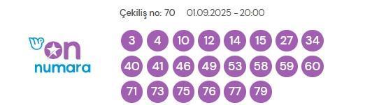 On Numara çekiliş sonuçları açıklandı mı! On Numara sonuçları saat kaçta? On Numara CANLI izle!