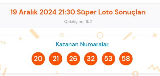 Süper Loto sonuçları açıklandı! 19 Aralık Perşembe Süper Loto kazanan numaralar neler? Süper Loto sonuçlarına ne zaman, nereden bakılır?