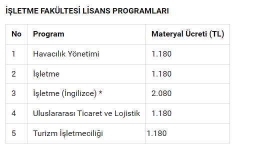 Açık öğretim fakültesi kayıtlarına yüzde 90'ı aşan zam