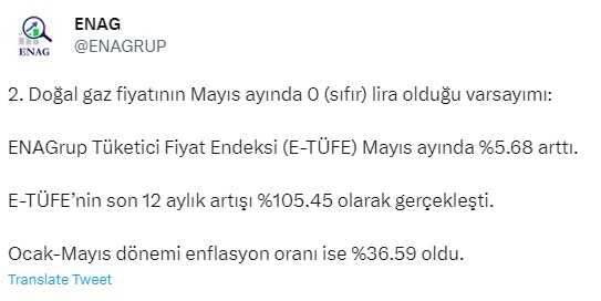 ENAG enflasyon oranı yüzde kaç? 2023 enflasyon oranı ne kadar?