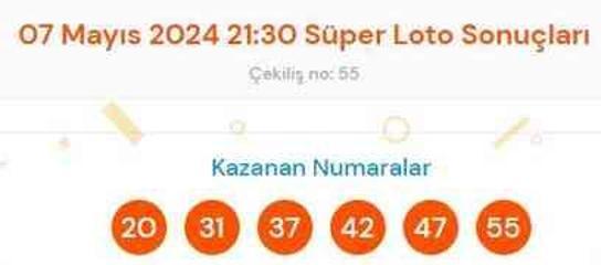 Süper Loto sonuçları açıklandı! 7 Mayıs Süper Loto kazanan numaralar neler? Süper Loto sonuçlarına ne zaman, nereden bakılır?